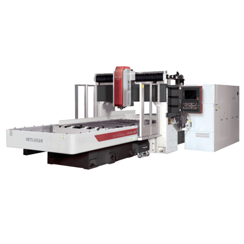 HVII-R Series