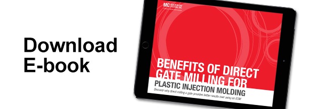 MITS-6284-02-Public-Relations-Support-2019-Blog_GateMilling-eBook