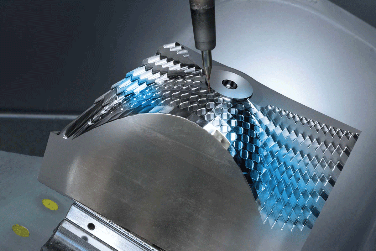 milling-1200×801