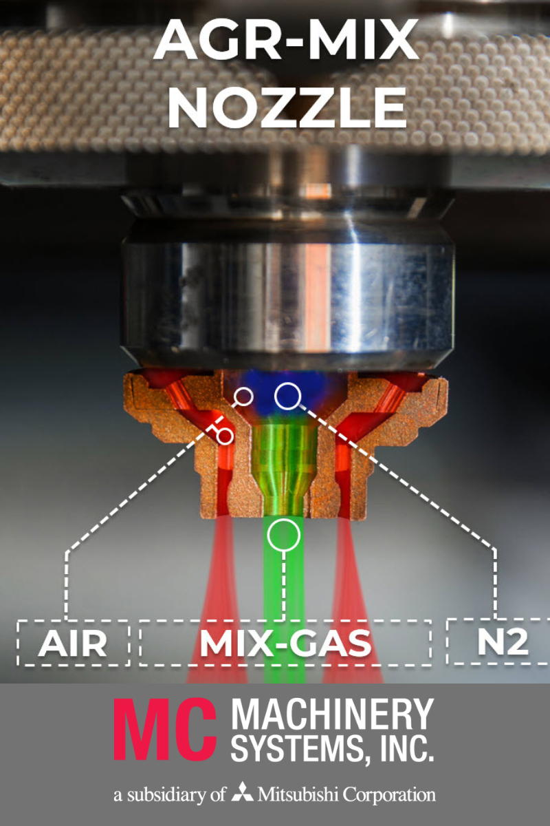 Introducing New Patented Gas-Reduction Nozzle Technology for Introducing New Patented Gas-Reduction Nozzle Technology for