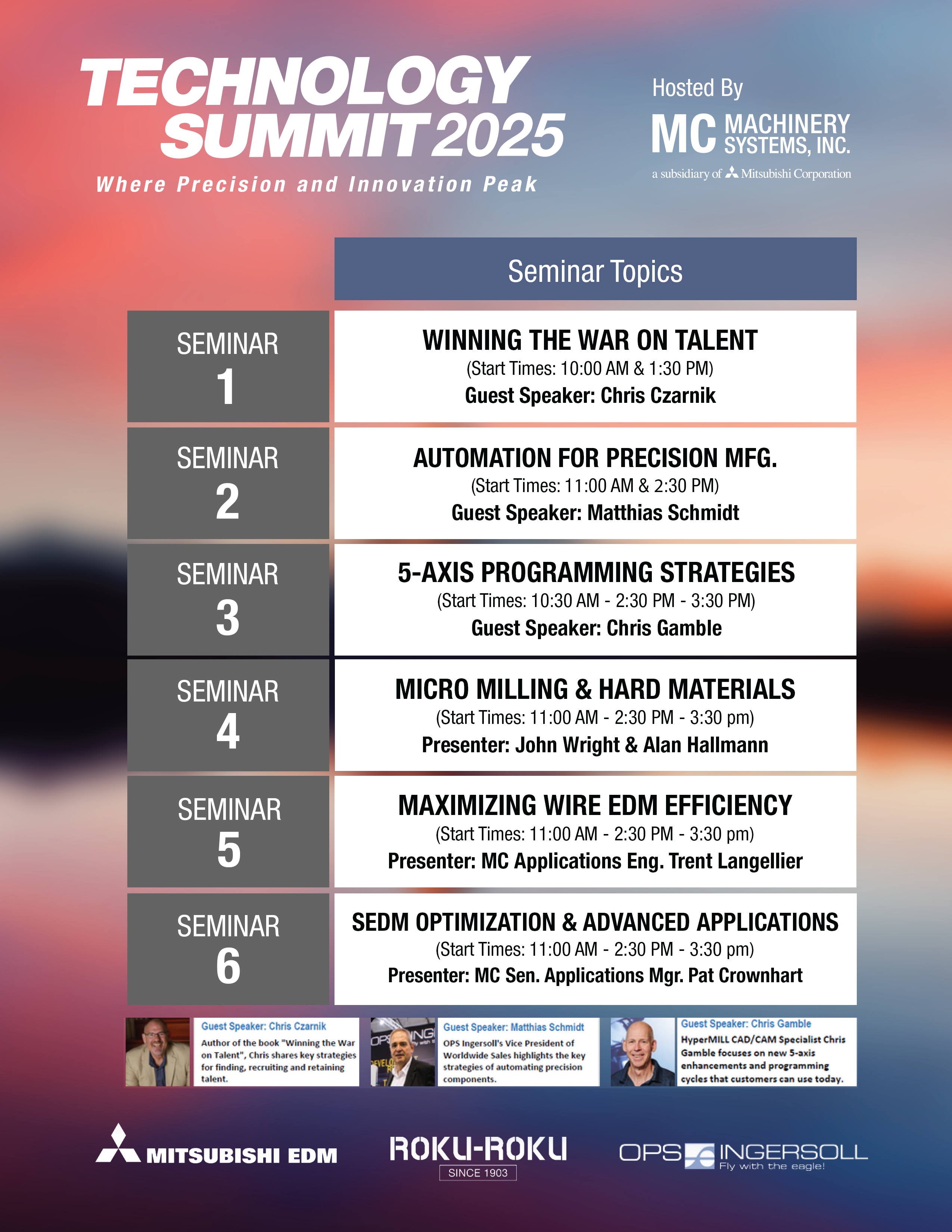 Download 2025 Tech Summit Schedule