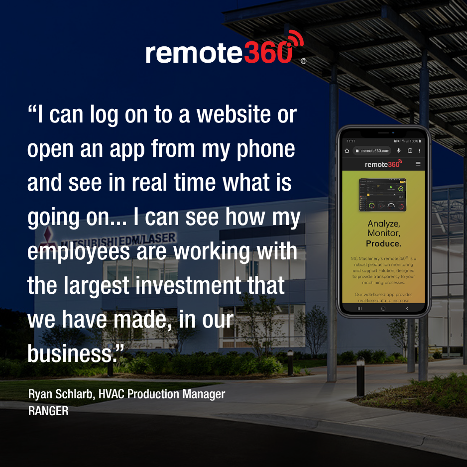 remote360